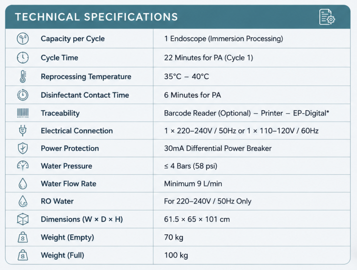 Washer-disinfectors - Image 4